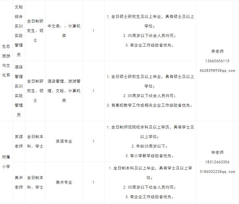 16661921152178.png image.png