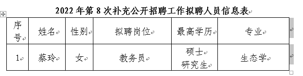 16757577421595.png 微信截图_20230207161526.png