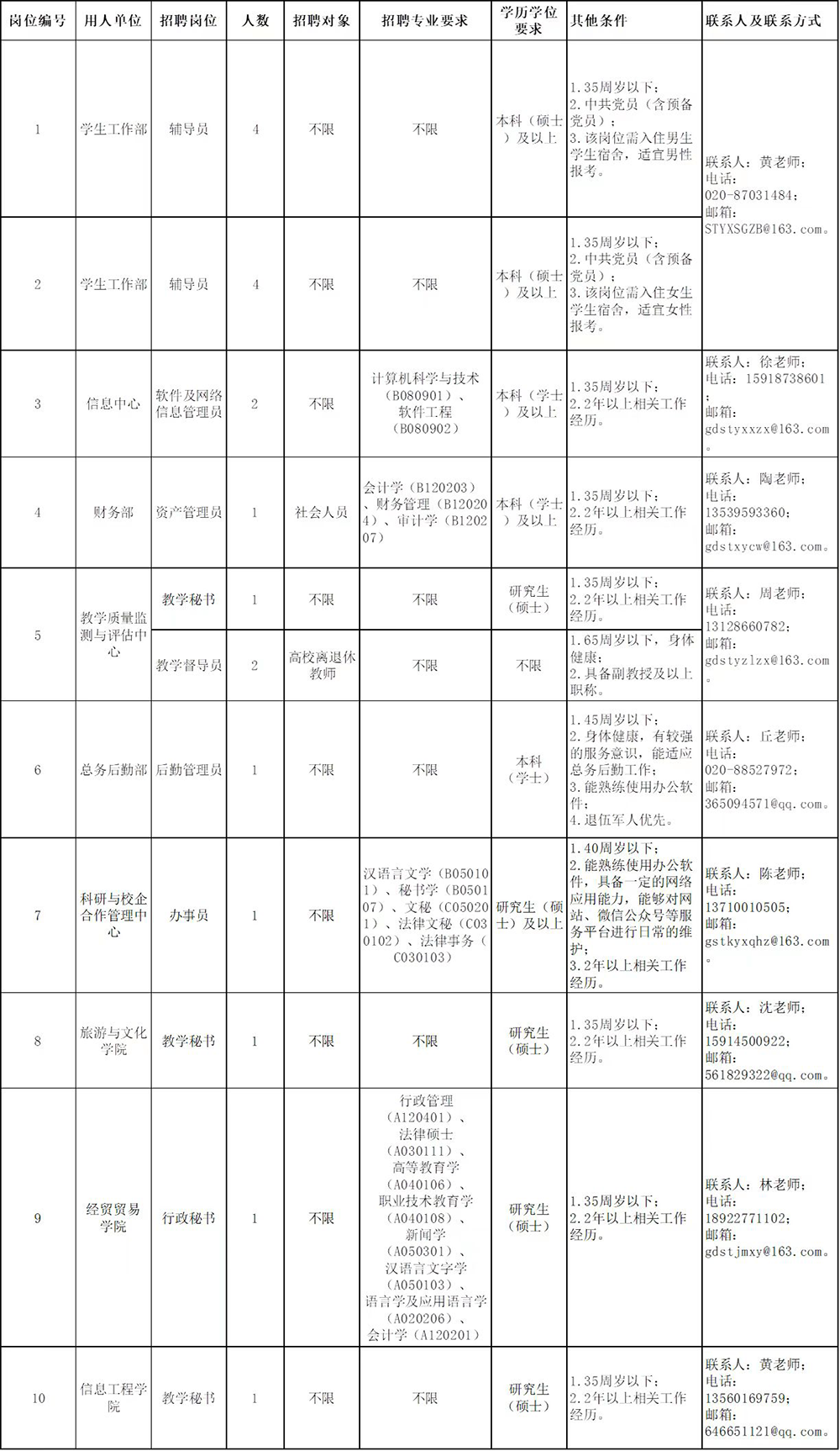 微信图片_20230311205240.png