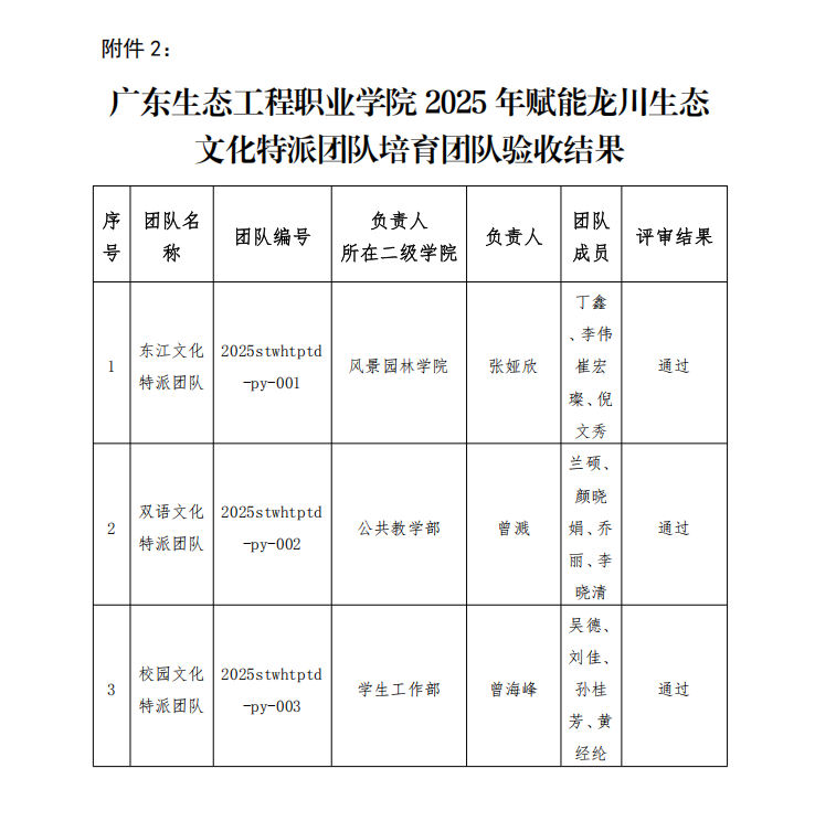 fujian 2.png