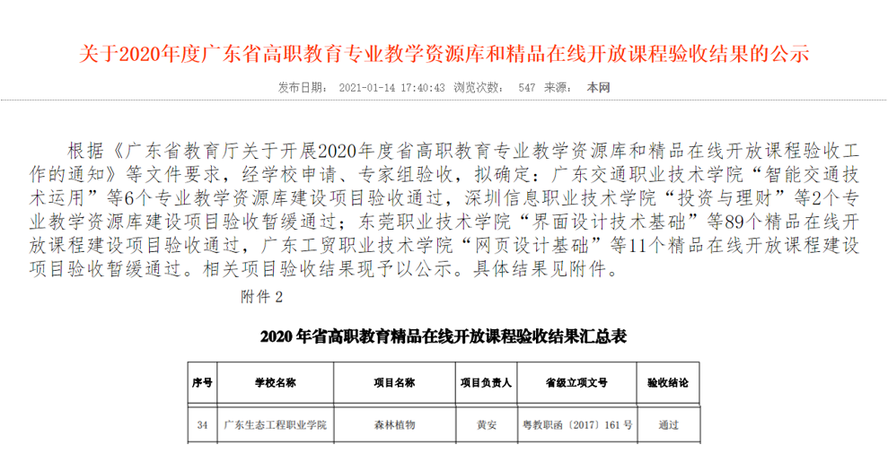 1611037908915.png 图2 2020年省高职教育精品在线开放课程验收结果公示.png