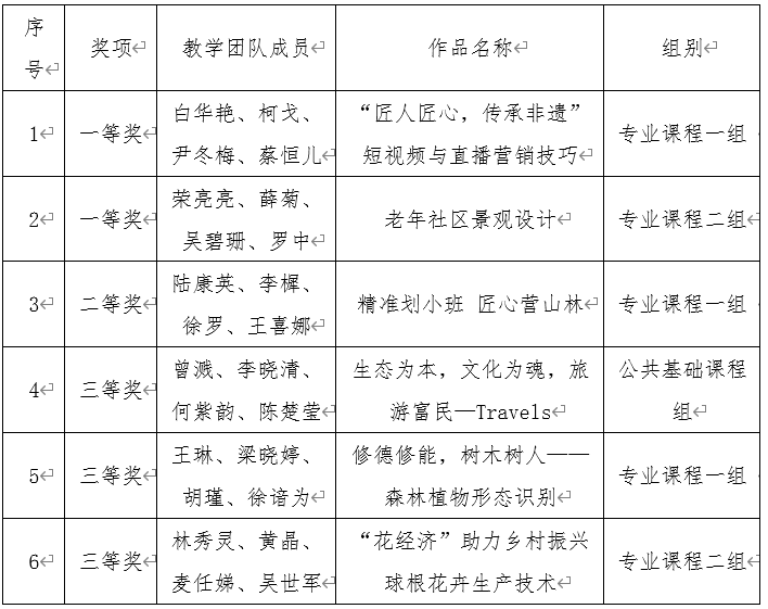 微信截图_20210818104042.png