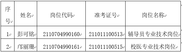 1648119094430.png 微信图片_20220324185020.png