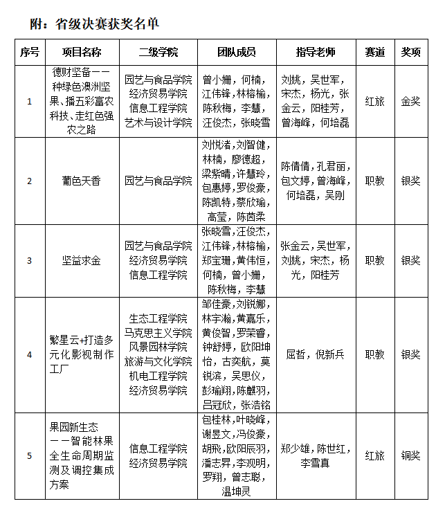 微信截图_20220812105725.png