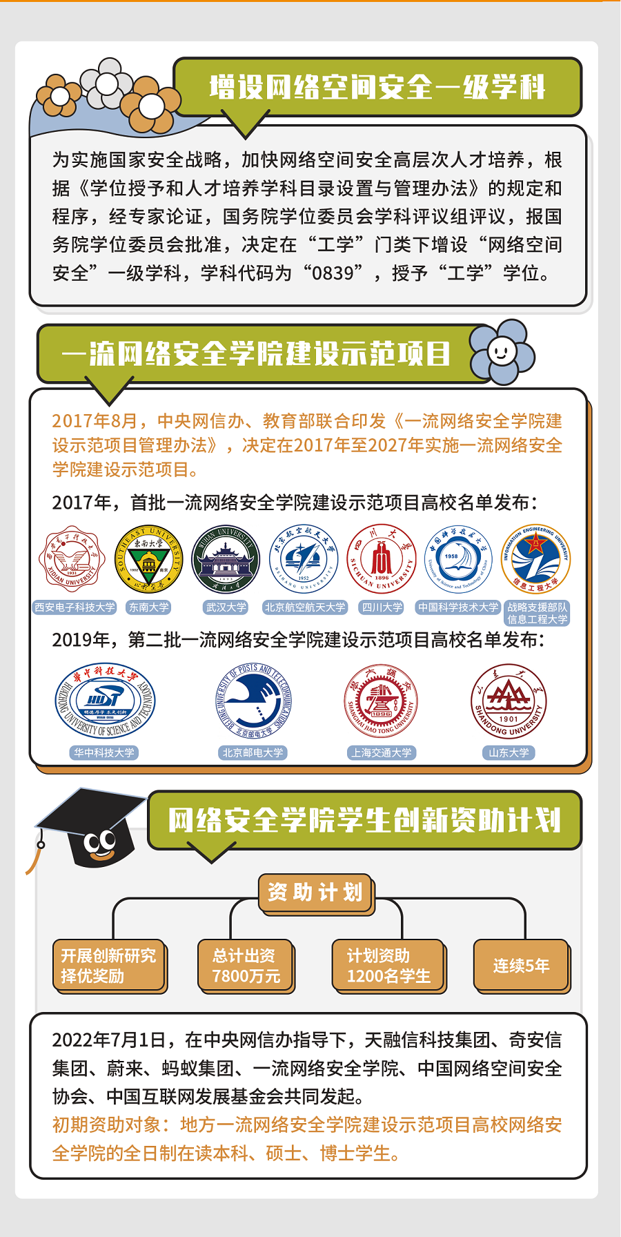 1662451975222.png 图片21.png